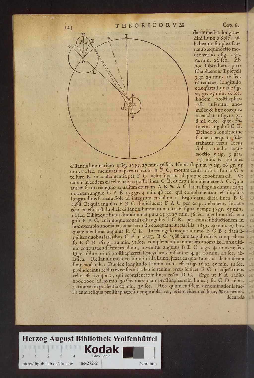 http://diglib.hab.de/drucke/ne-272-2/00306.jpg