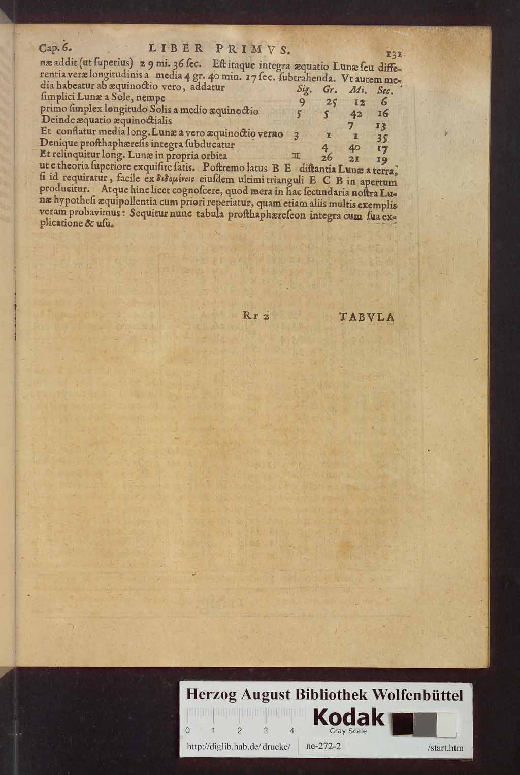 http://diglib.hab.de/drucke/ne-272-2/00313.jpg