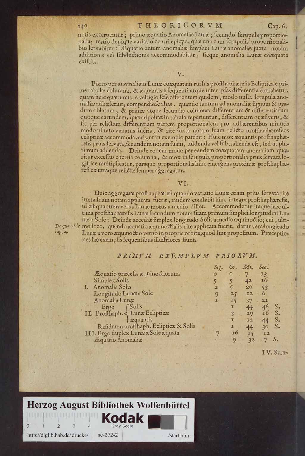 http://diglib.hab.de/drucke/ne-272-2/00322.jpg