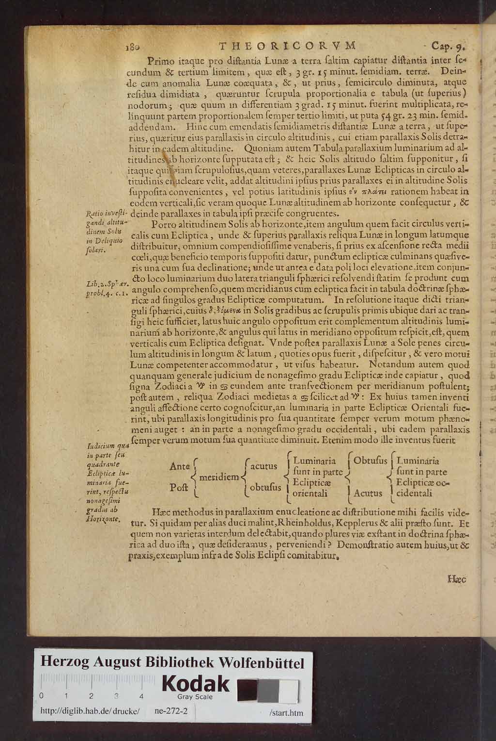 http://diglib.hab.de/drucke/ne-272-2/00362.jpg