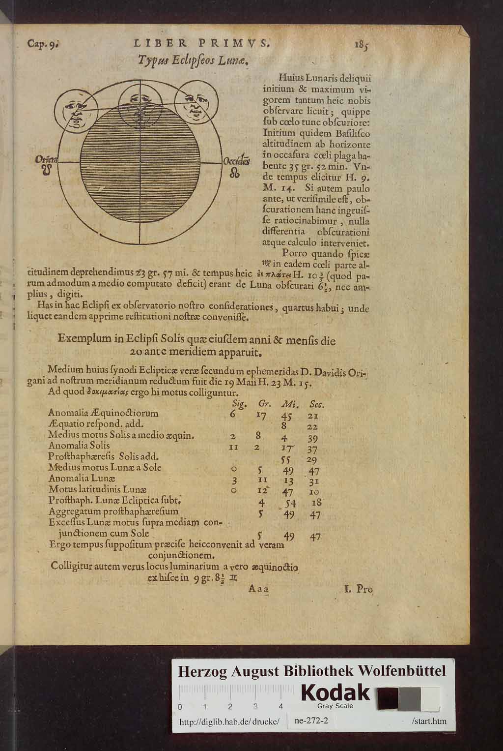 http://diglib.hab.de/drucke/ne-272-2/00367.jpg