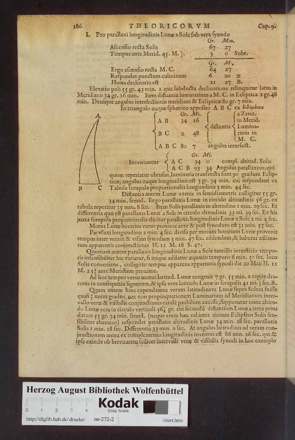 http://diglib.hab.de/drucke/ne-272-2/00368.jpg