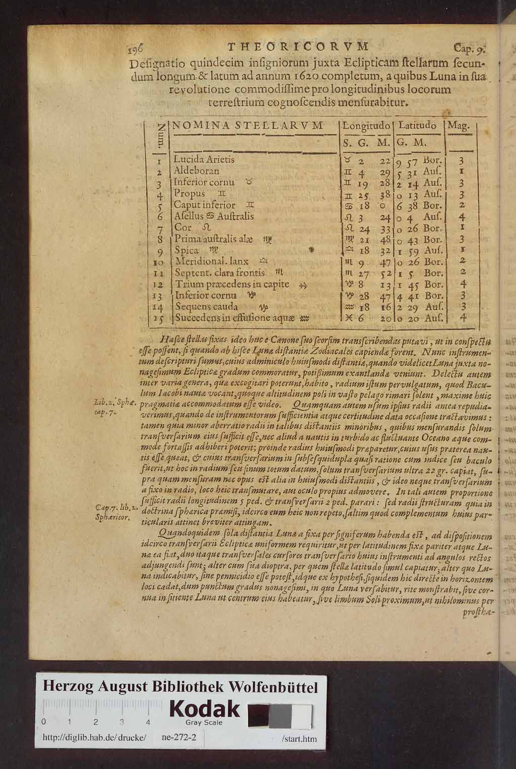 http://diglib.hab.de/drucke/ne-272-2/00378.jpg