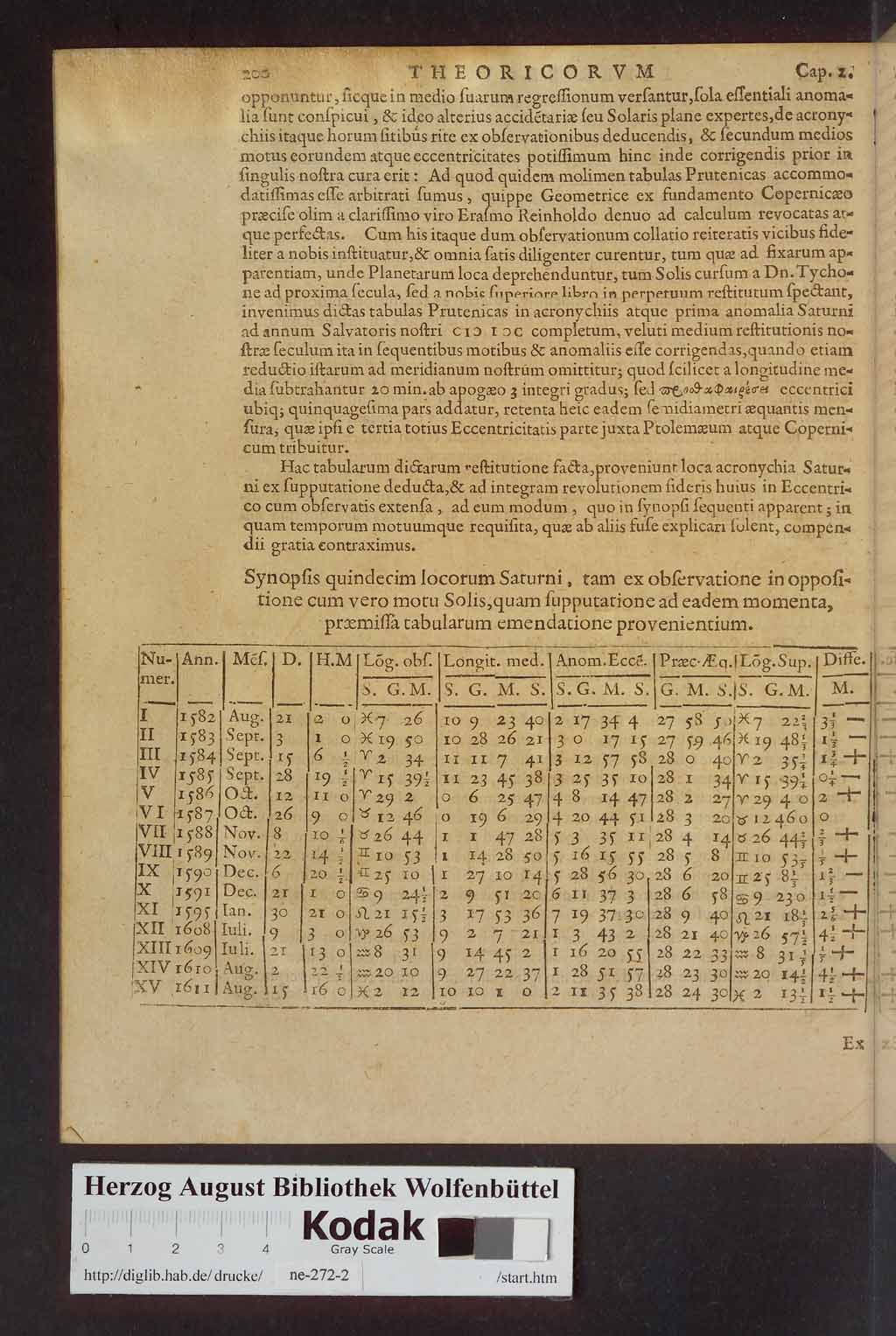 http://diglib.hab.de/drucke/ne-272-2/00382.jpg