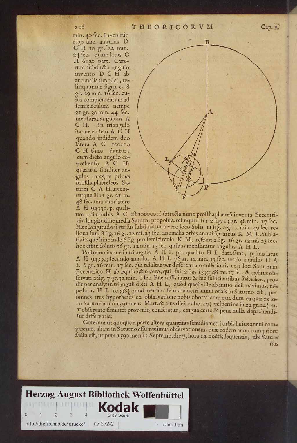 http://diglib.hab.de/drucke/ne-272-2/00388.jpg