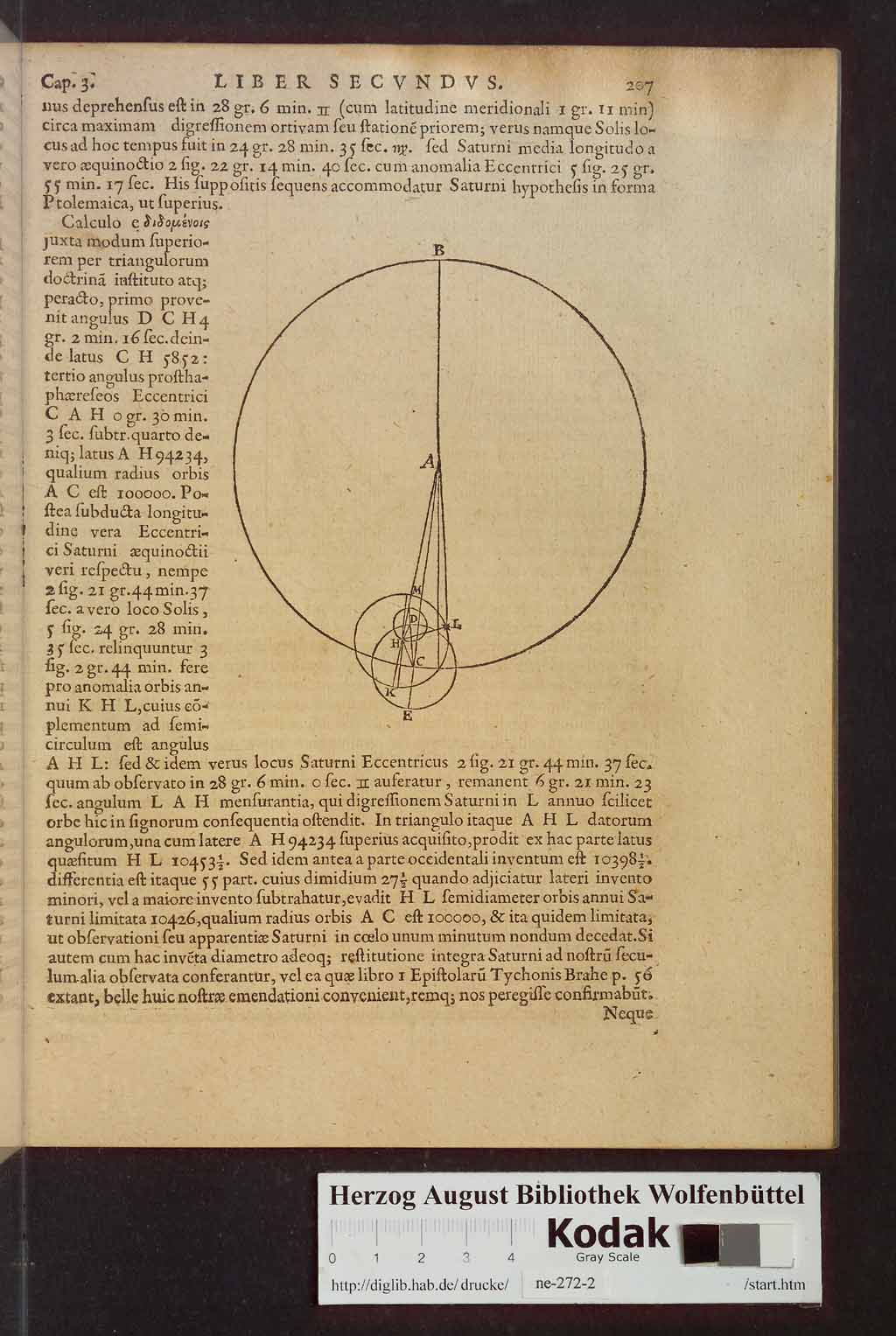 http://diglib.hab.de/drucke/ne-272-2/00389.jpg