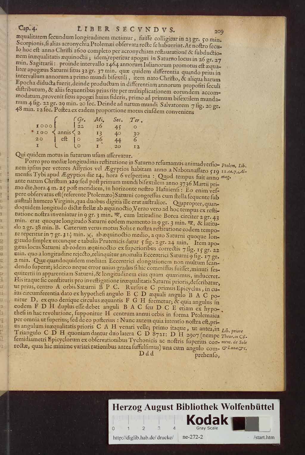 http://diglib.hab.de/drucke/ne-272-2/00391.jpg