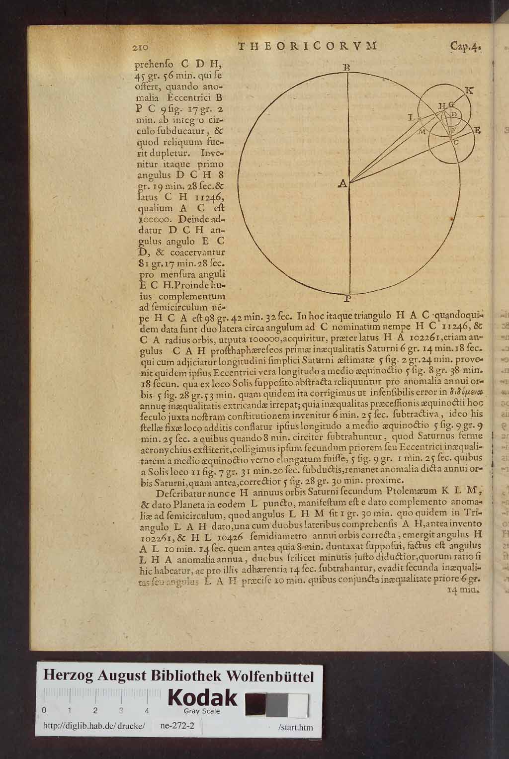 http://diglib.hab.de/drucke/ne-272-2/00392.jpg