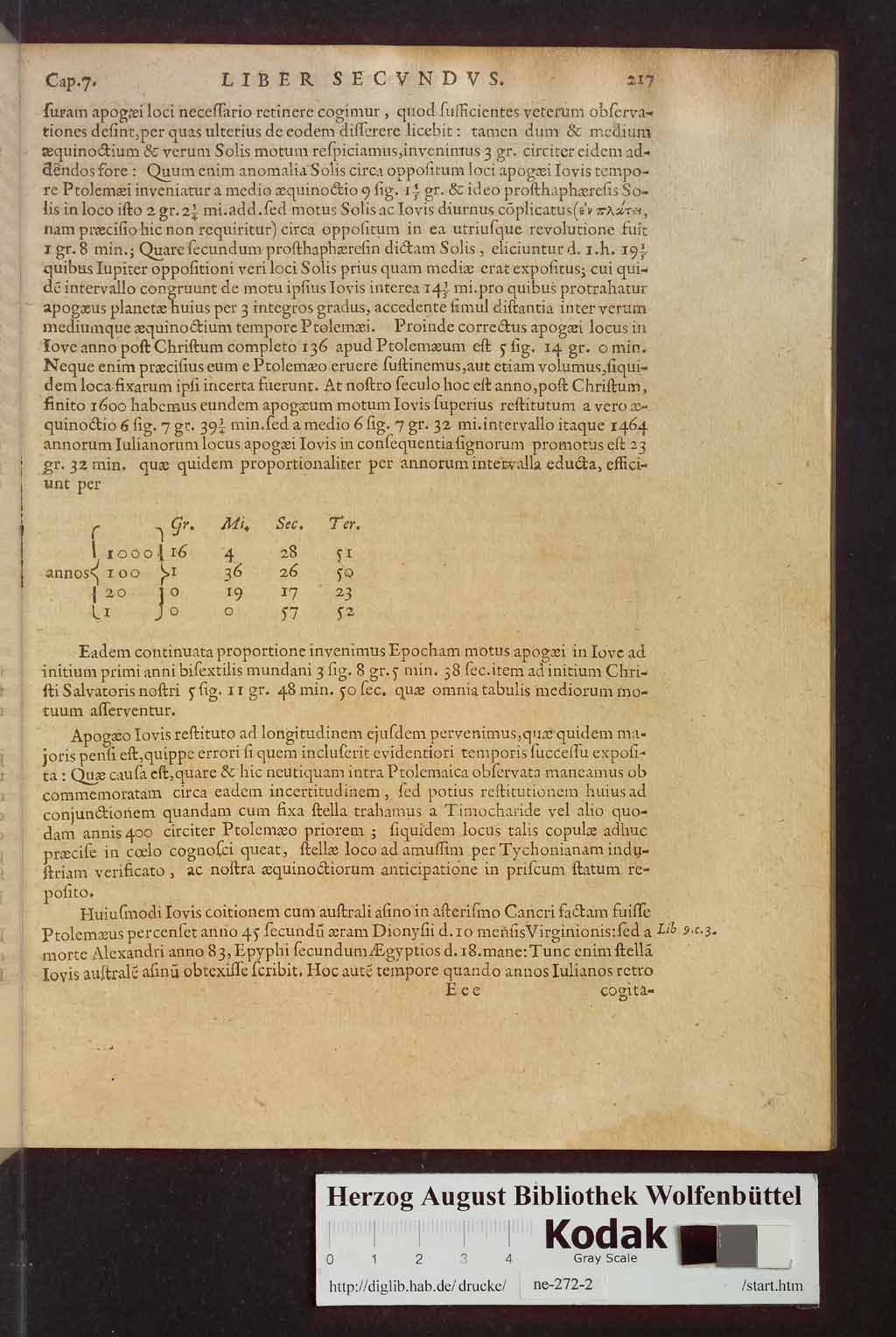 http://diglib.hab.de/drucke/ne-272-2/00399.jpg