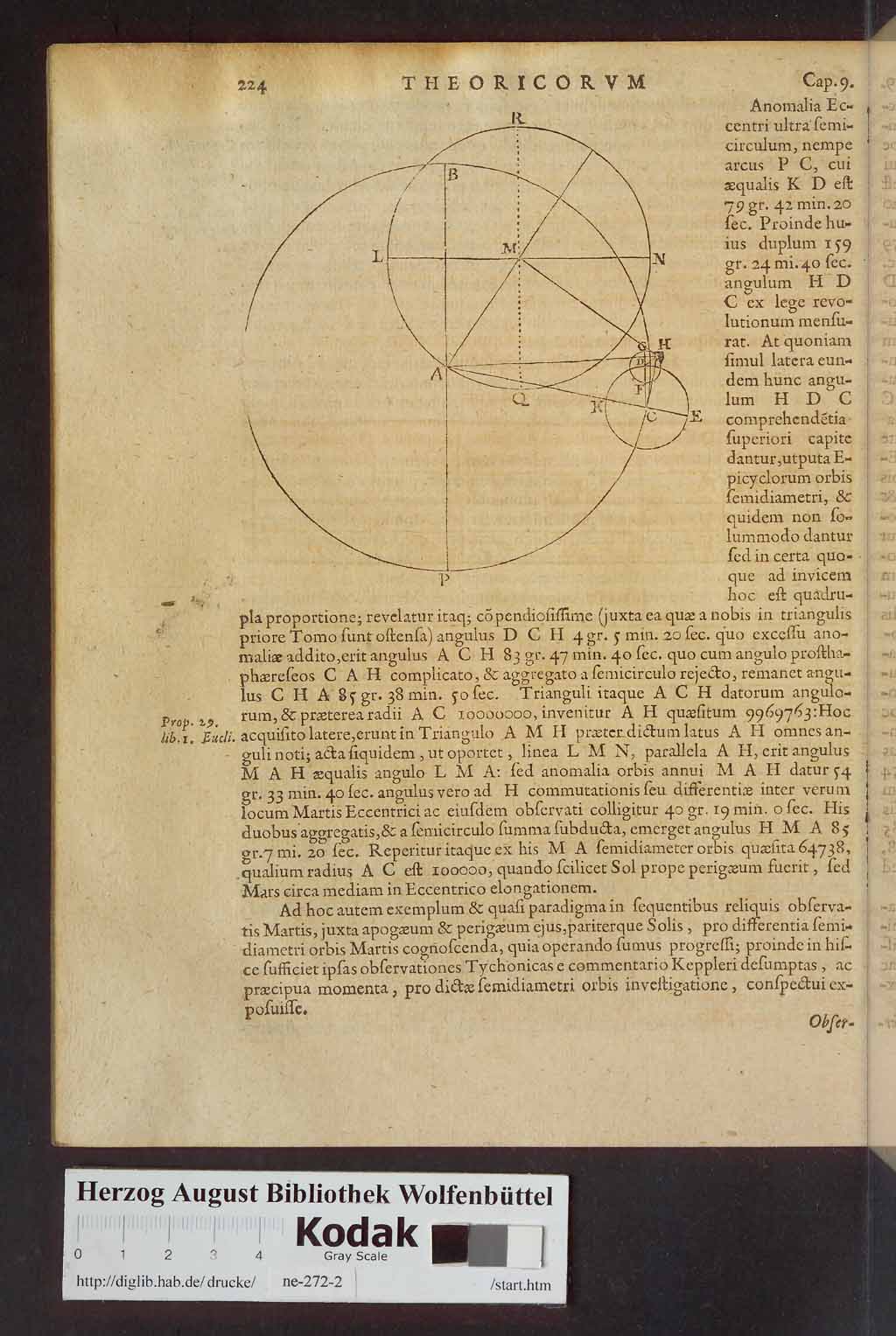 http://diglib.hab.de/drucke/ne-272-2/00406.jpg