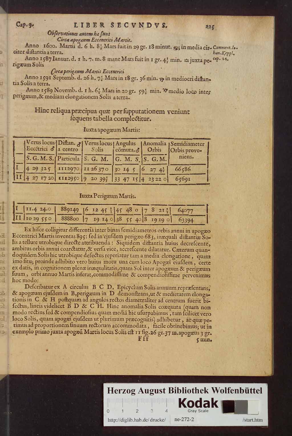 http://diglib.hab.de/drucke/ne-272-2/00407.jpg