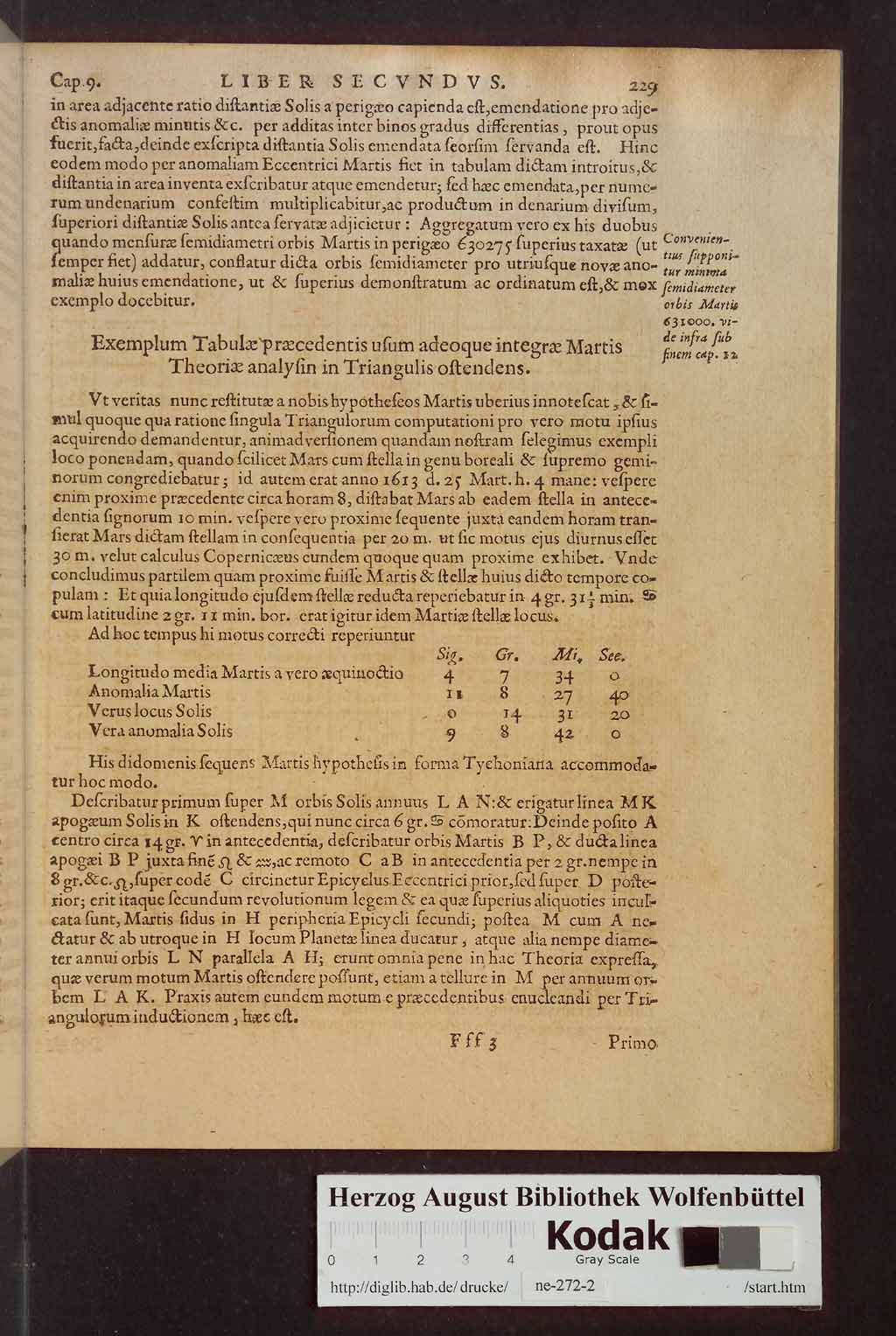 http://diglib.hab.de/drucke/ne-272-2/00411.jpg