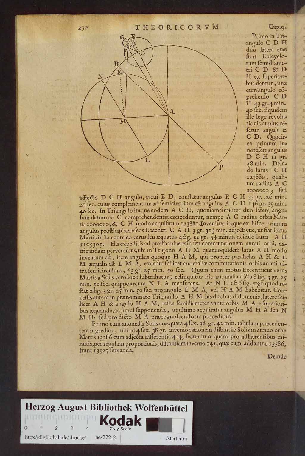 http://diglib.hab.de/drucke/ne-272-2/00412.jpg