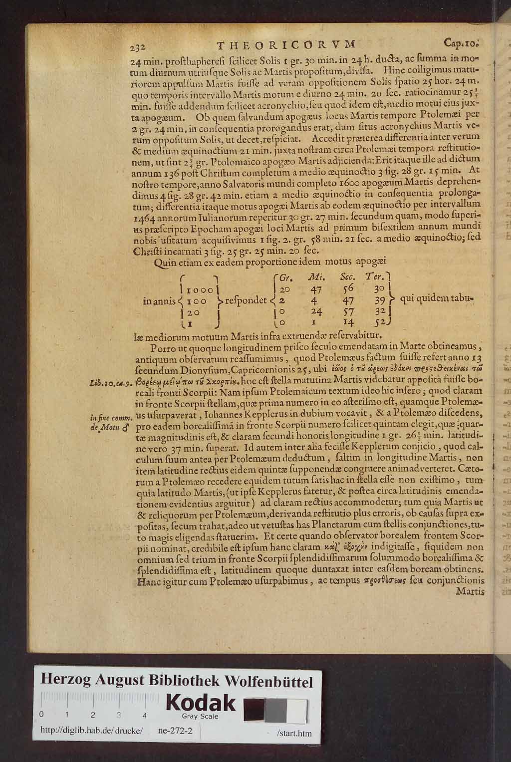 http://diglib.hab.de/drucke/ne-272-2/00414.jpg