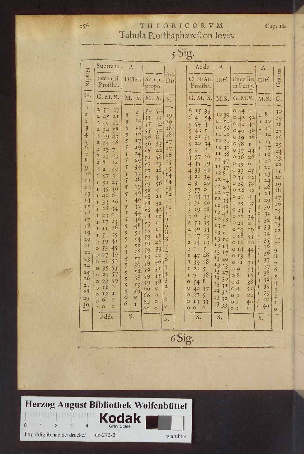 http://diglib.hab.de/drucke/ne-272-2/00438.jpg