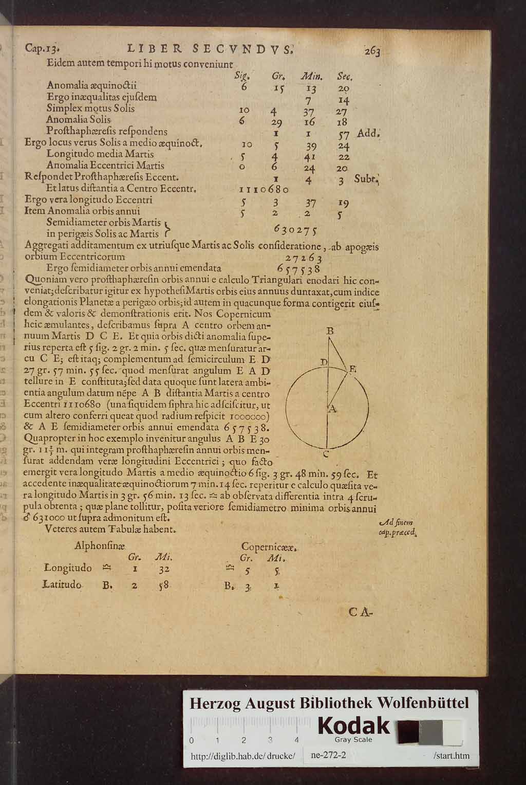 http://diglib.hab.de/drucke/ne-272-2/00445.jpg