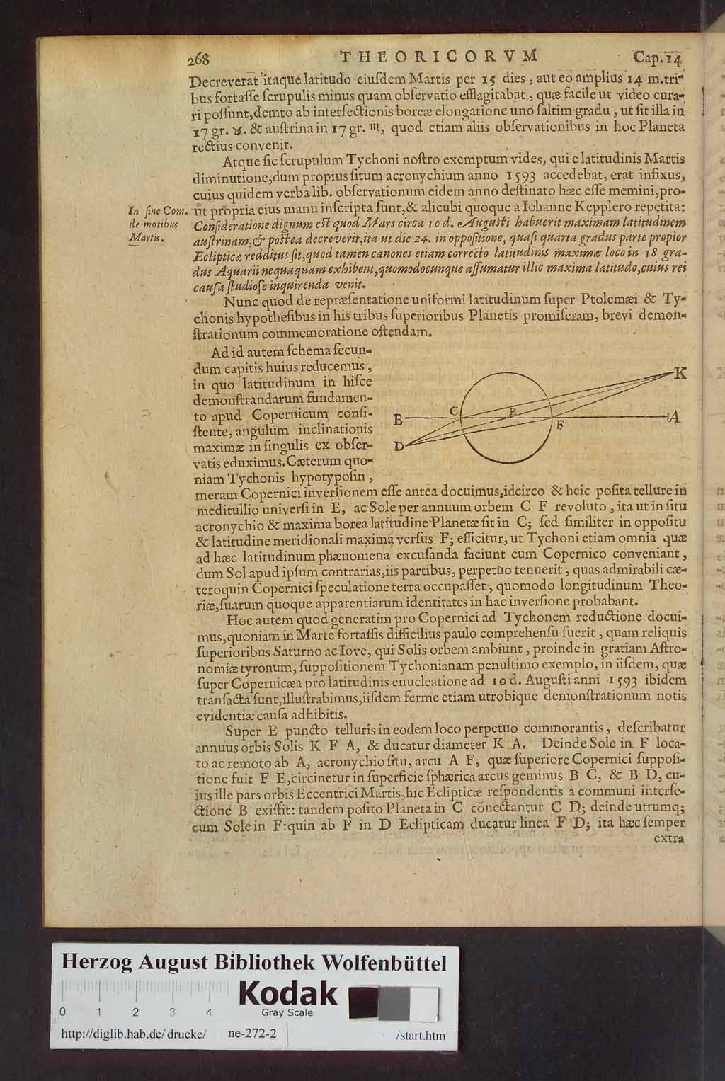 http://diglib.hab.de/drucke/ne-272-2/00450.jpg