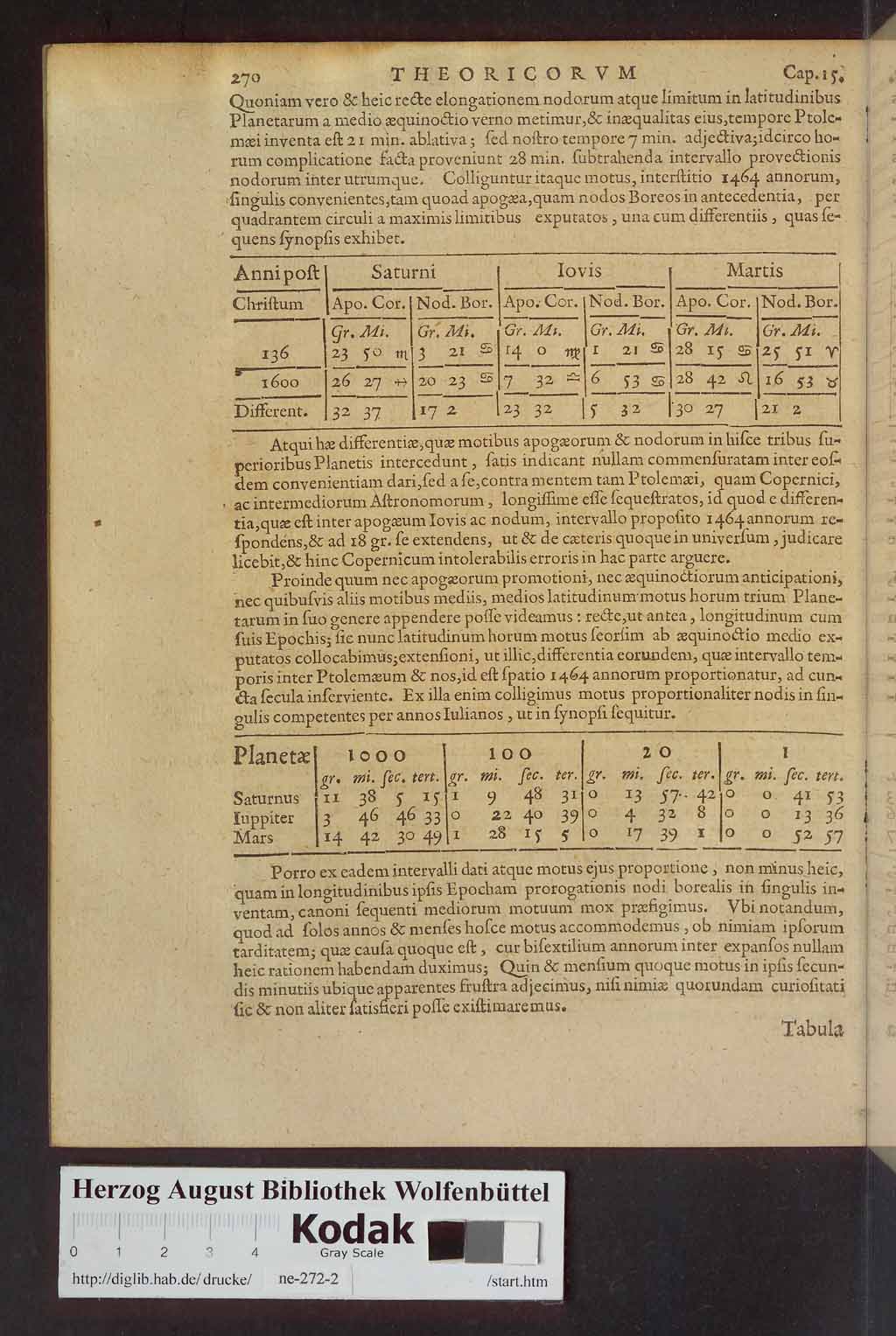 http://diglib.hab.de/drucke/ne-272-2/00454.jpg