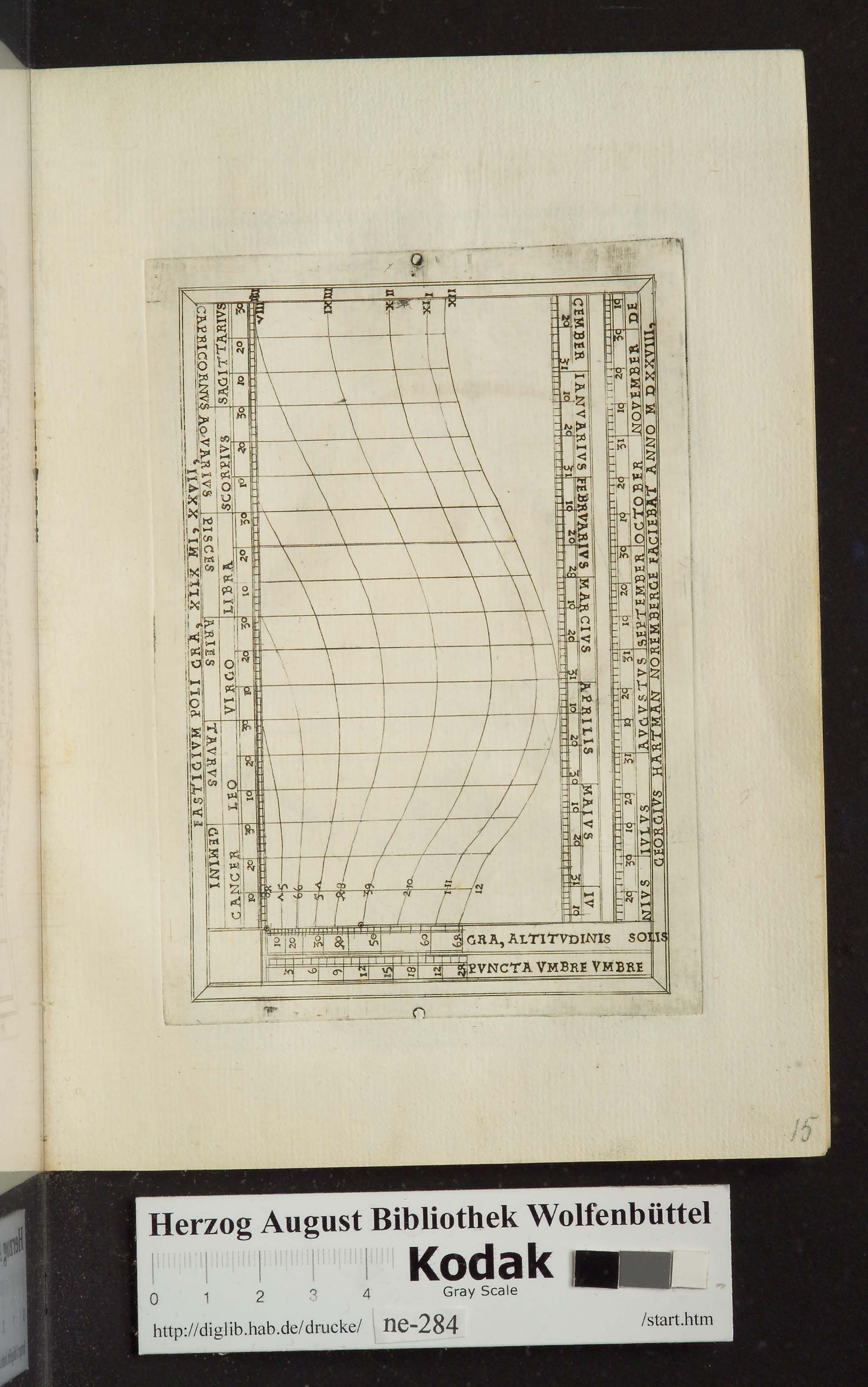 http://diglib.hab.de/drucke/ne-284/max/00037.jpg