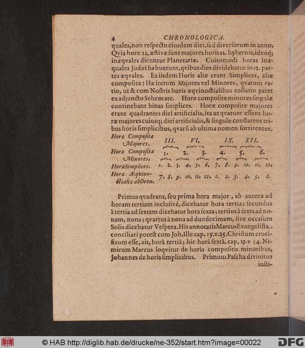 http://diglib.hab.de/drucke/ne-352/00022.jpg