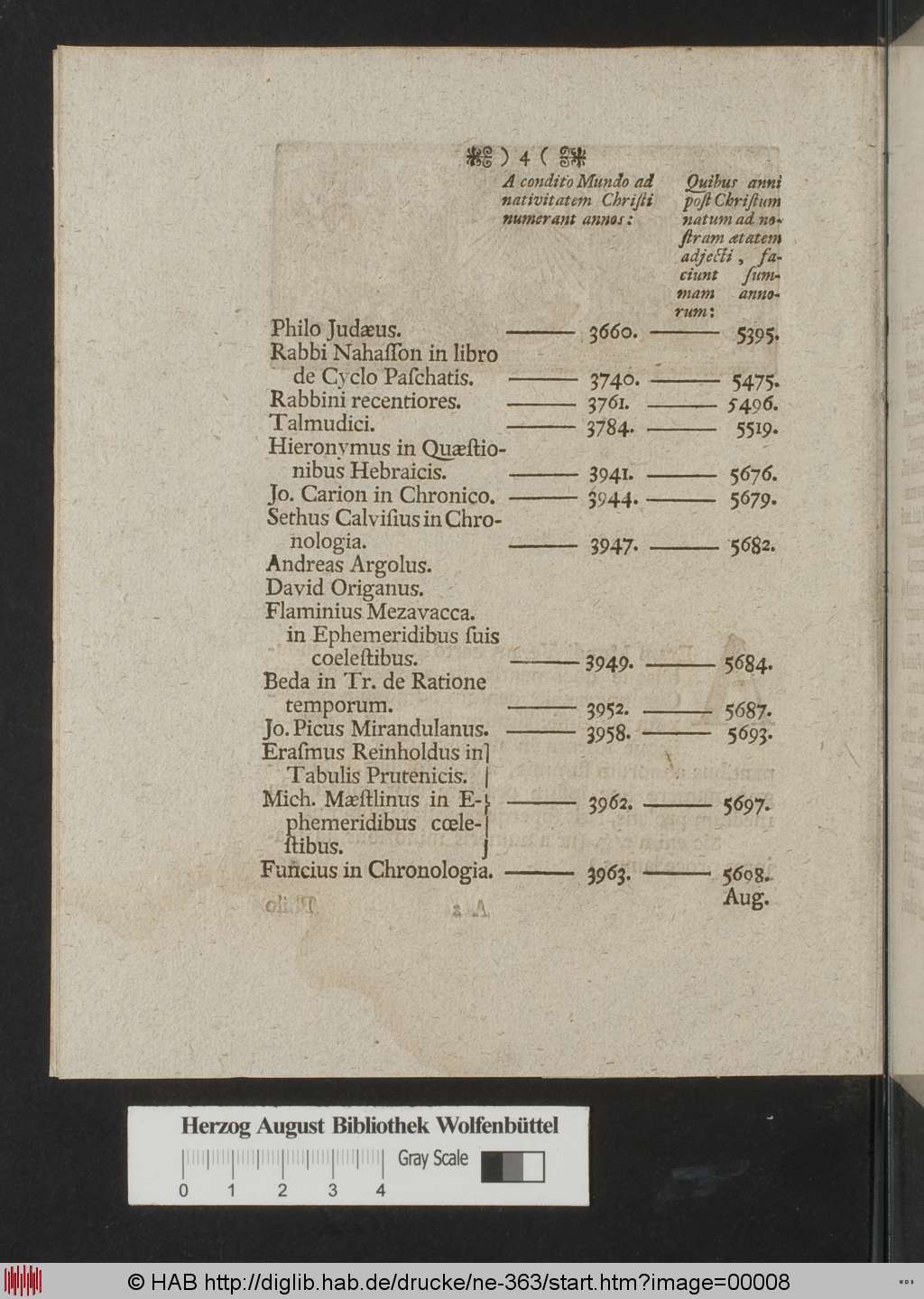 http://diglib.hab.de/drucke/ne-363/00008.jpg