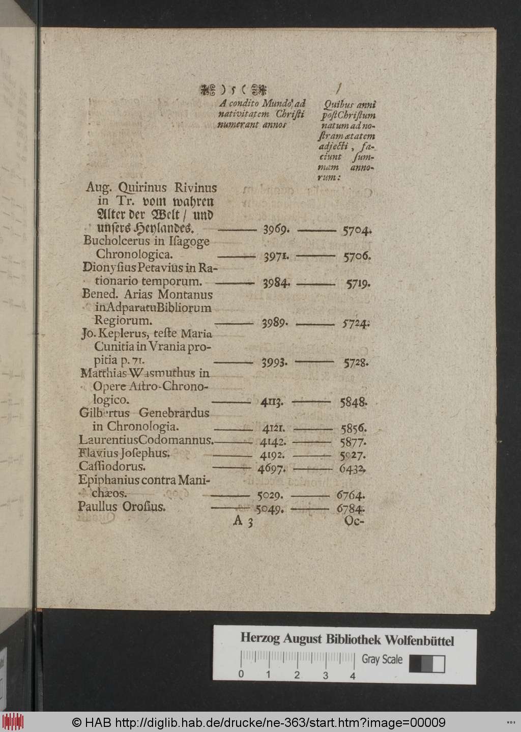 http://diglib.hab.de/drucke/ne-363/00009.jpg