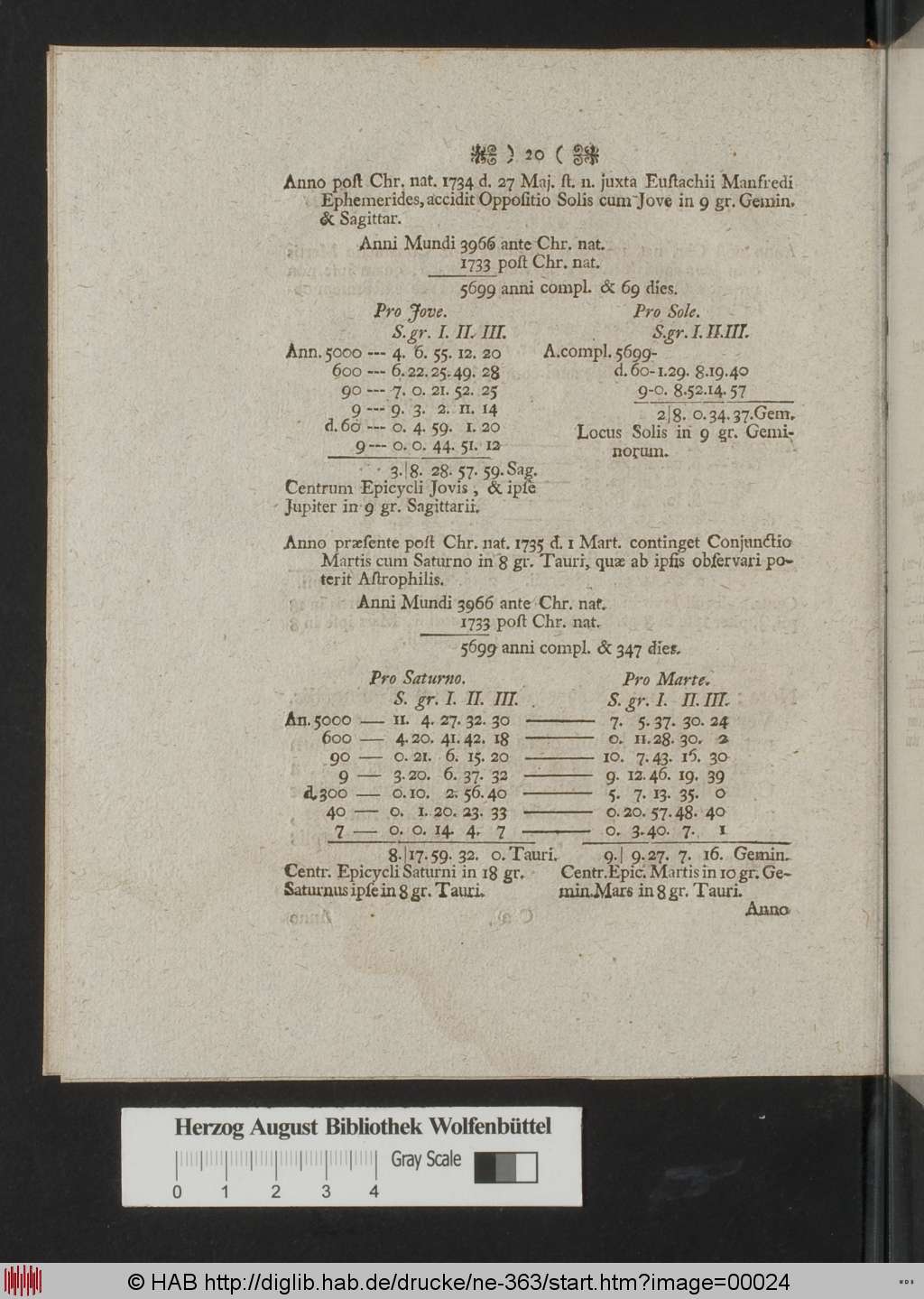 http://diglib.hab.de/drucke/ne-363/00024.jpg