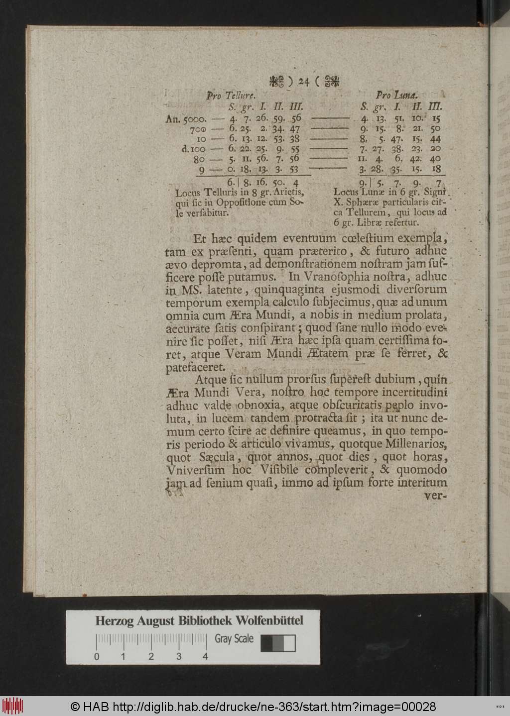 http://diglib.hab.de/drucke/ne-363/00028.jpg