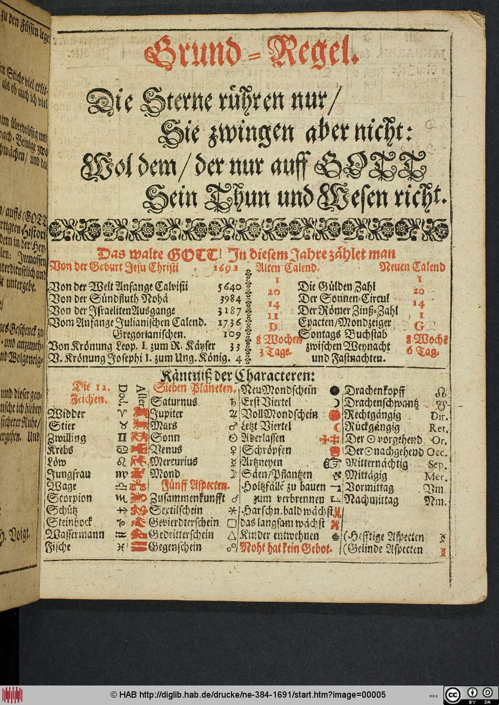 http://diglib.hab.de/drucke/ne-384-1691/00005.jpg
