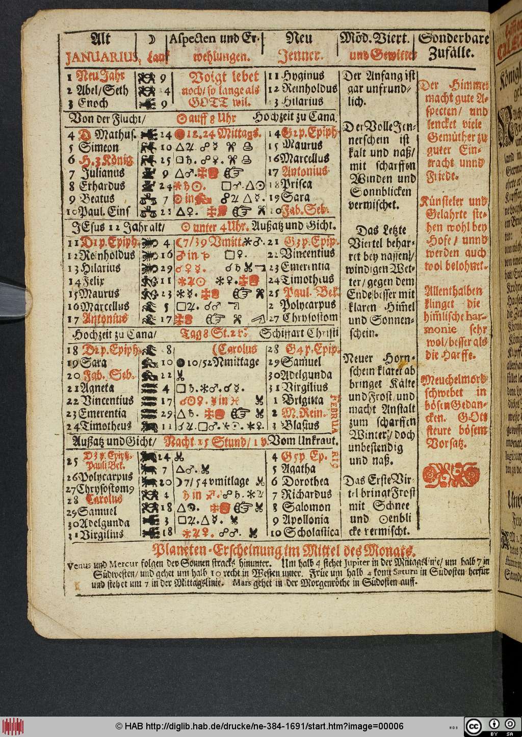 http://diglib.hab.de/drucke/ne-384-1691/00006.jpg