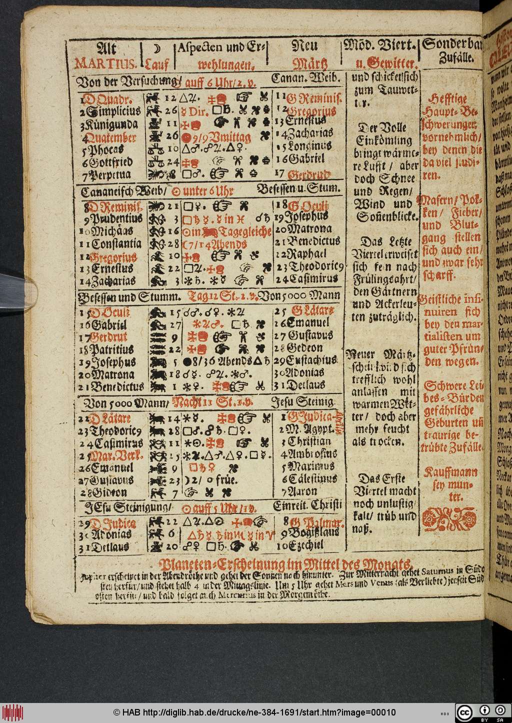 http://diglib.hab.de/drucke/ne-384-1691/00010.jpg