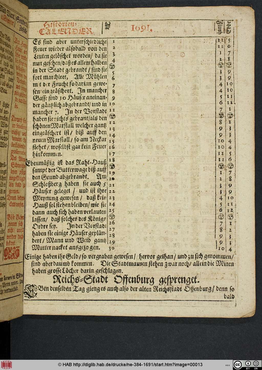 http://diglib.hab.de/drucke/ne-384-1691/00013.jpg