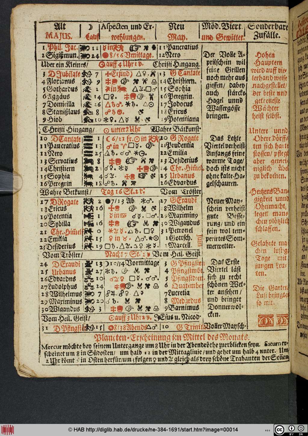 http://diglib.hab.de/drucke/ne-384-1691/00014.jpg