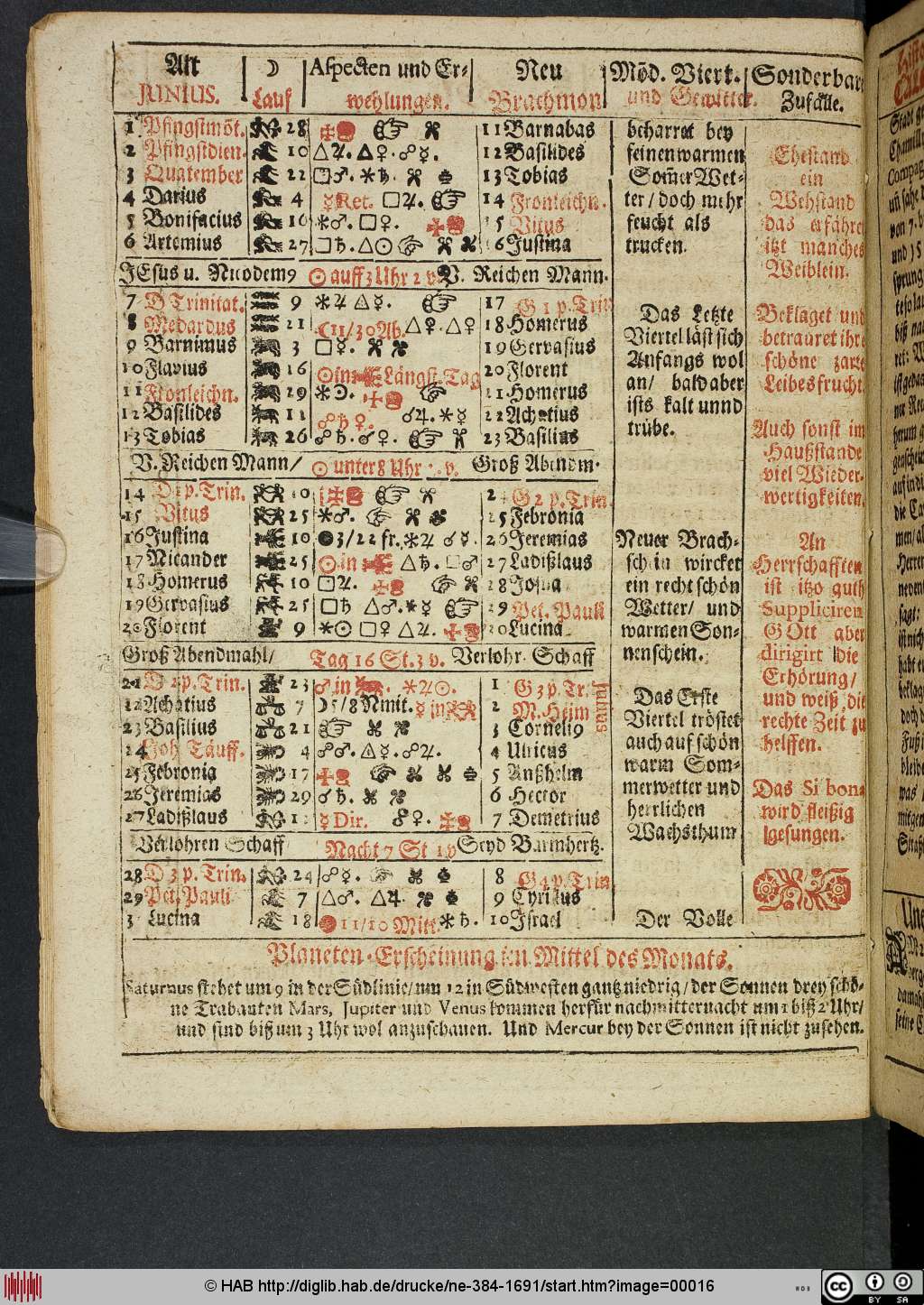 http://diglib.hab.de/drucke/ne-384-1691/00016.jpg