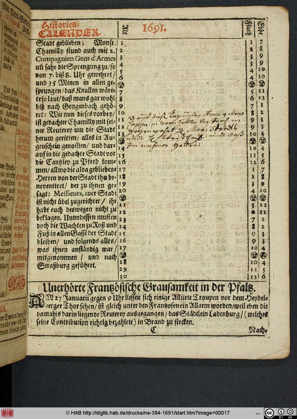 http://diglib.hab.de/drucke/ne-384-1691/00017.jpg
