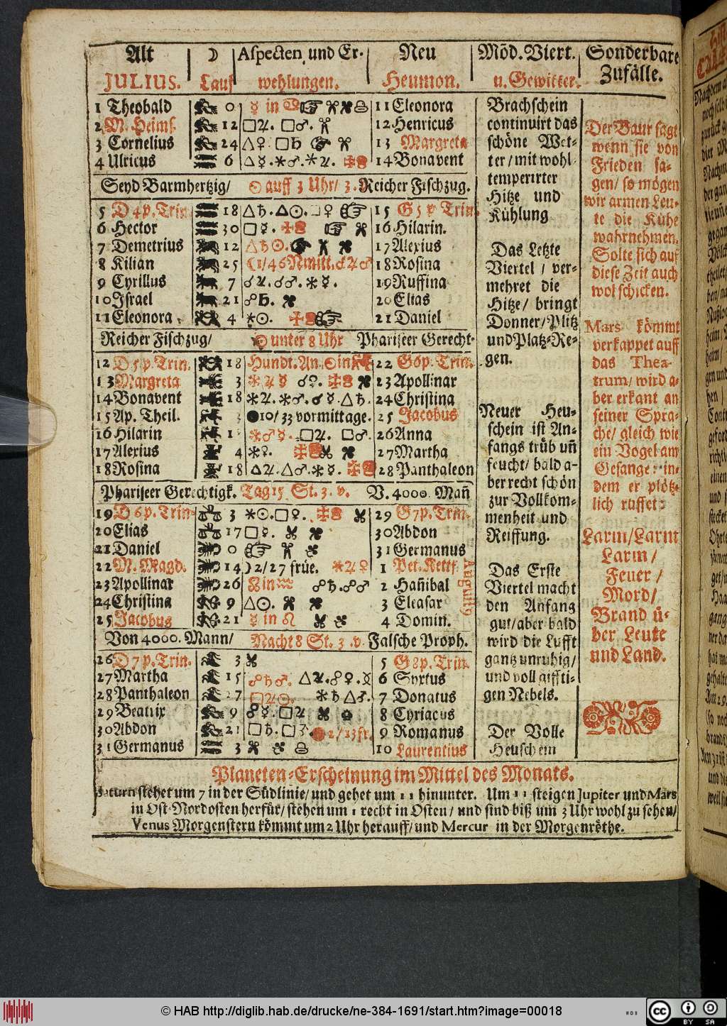 http://diglib.hab.de/drucke/ne-384-1691/00018.jpg