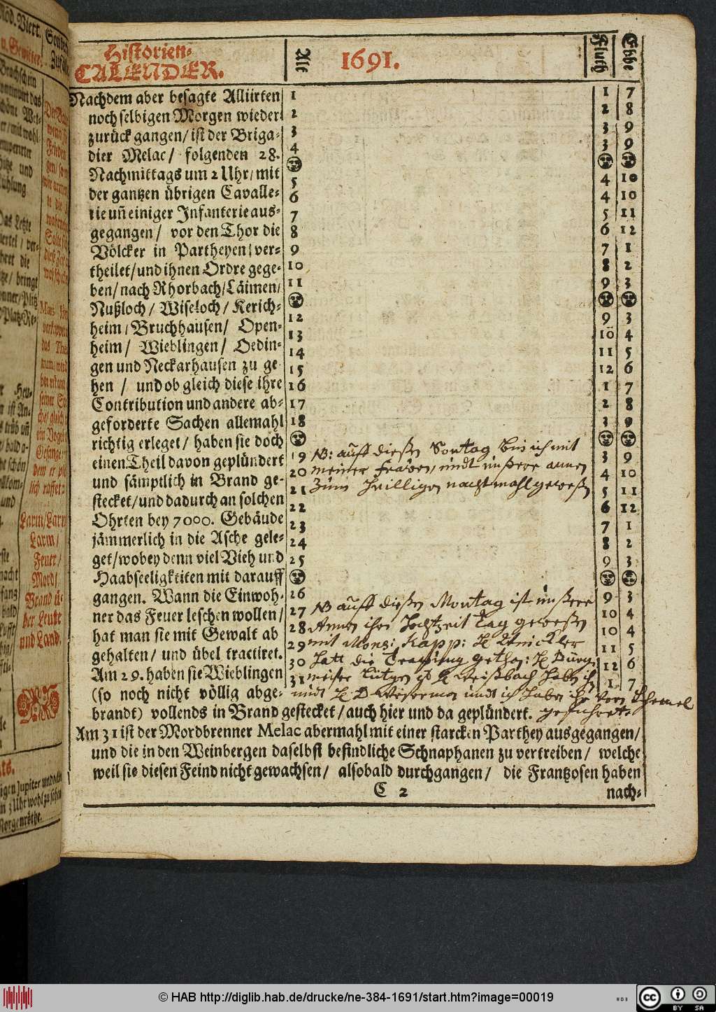 http://diglib.hab.de/drucke/ne-384-1691/00019.jpg