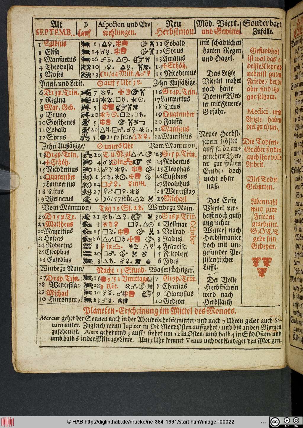 http://diglib.hab.de/drucke/ne-384-1691/00022.jpg