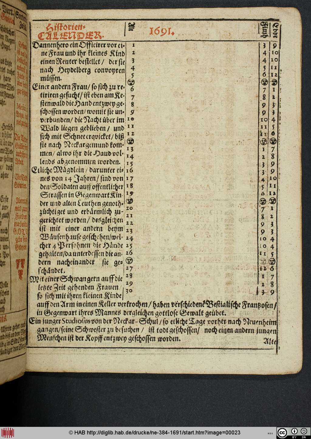 http://diglib.hab.de/drucke/ne-384-1691/00023.jpg
