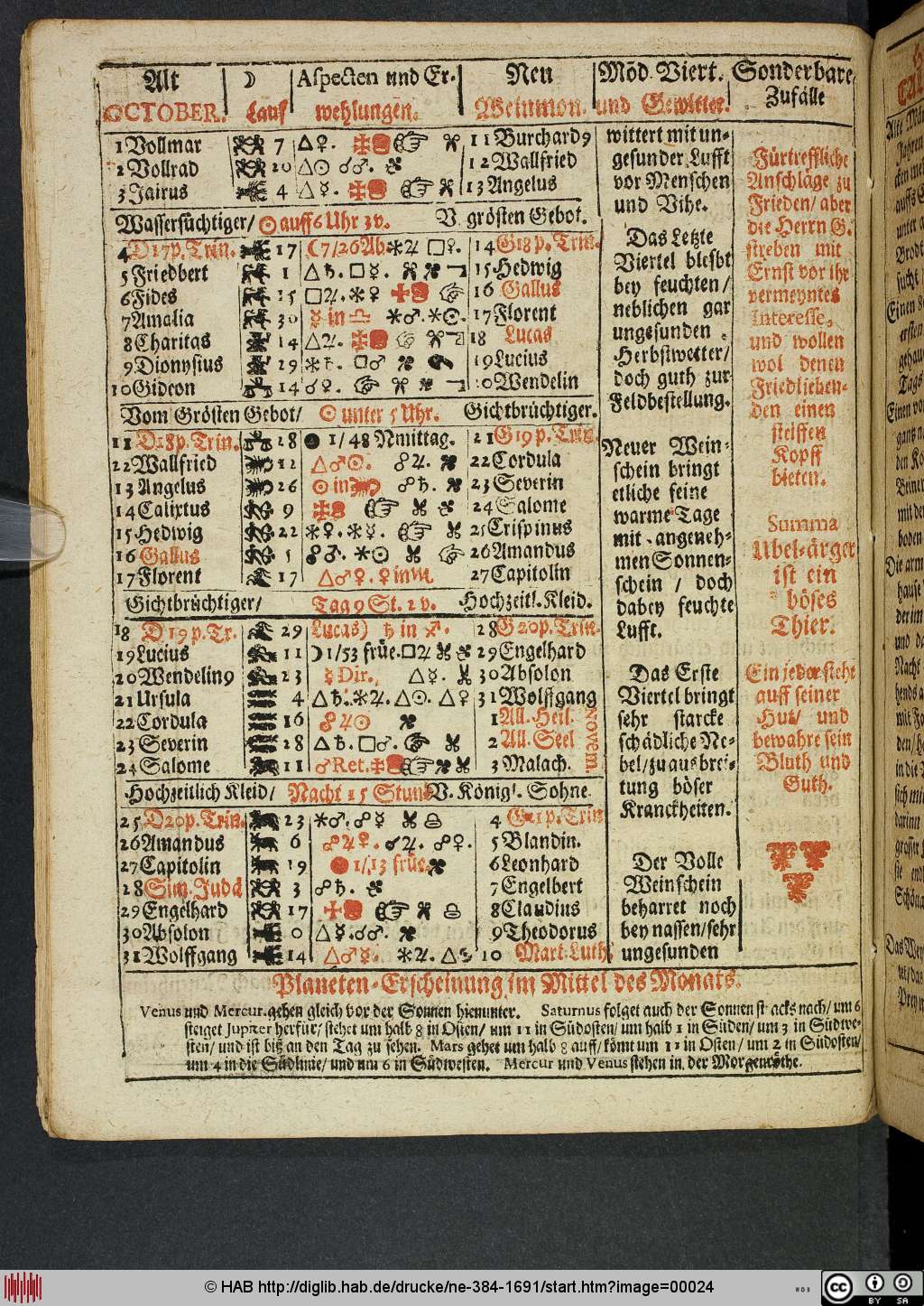 http://diglib.hab.de/drucke/ne-384-1691/00024.jpg