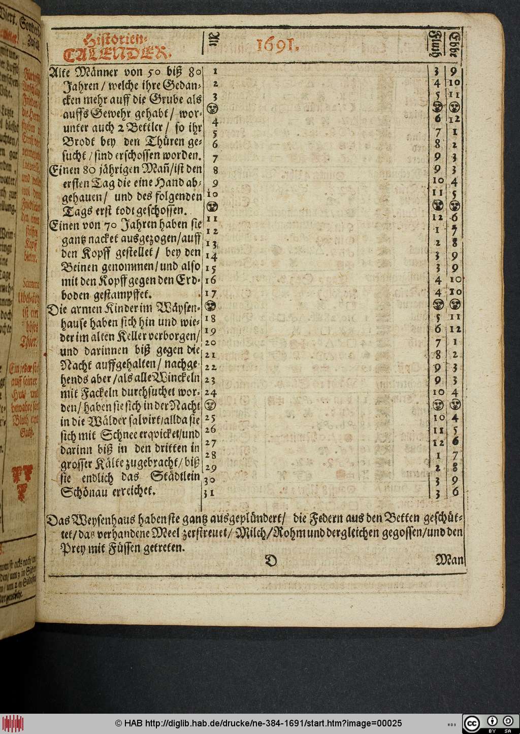 http://diglib.hab.de/drucke/ne-384-1691/00025.jpg