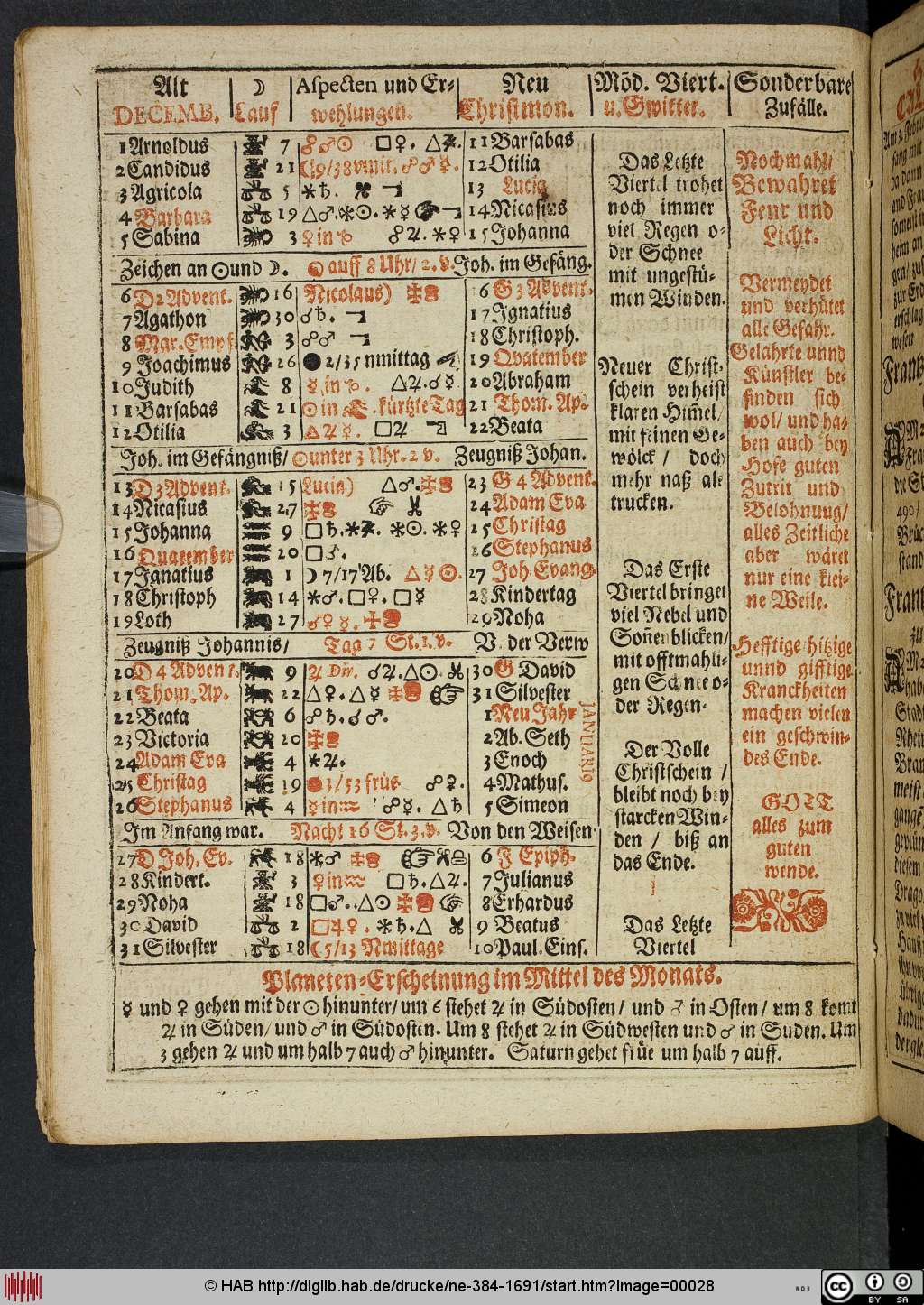 http://diglib.hab.de/drucke/ne-384-1691/00028.jpg
