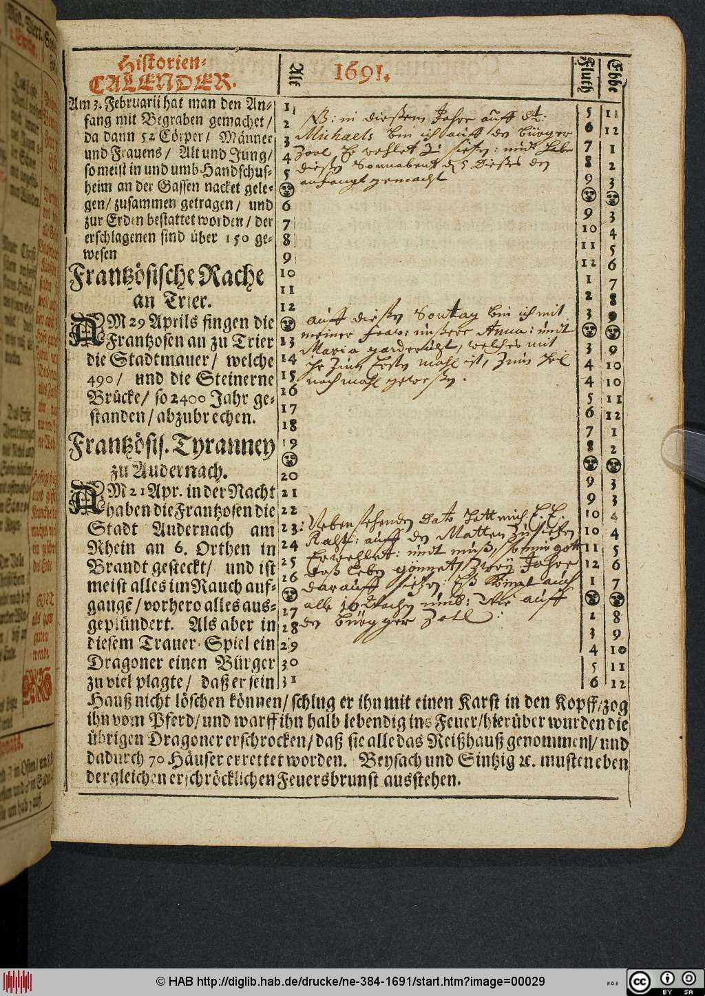 http://diglib.hab.de/drucke/ne-384-1691/00029.jpg
