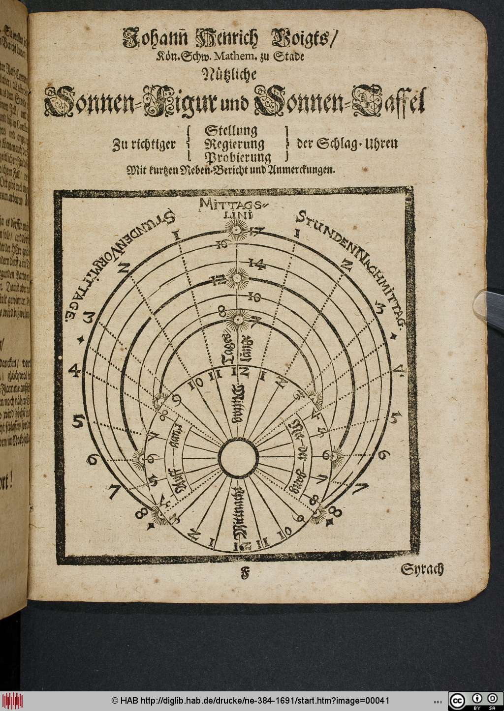 http://diglib.hab.de/drucke/ne-384-1691/00041.jpg