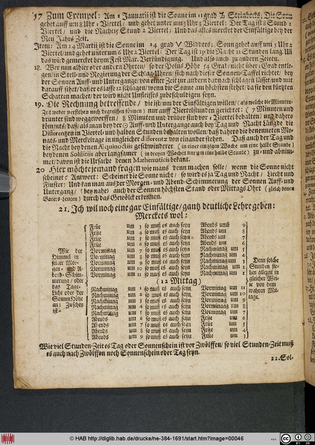 http://diglib.hab.de/drucke/ne-384-1691/00046.jpg