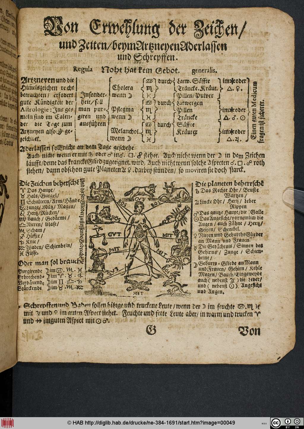 http://diglib.hab.de/drucke/ne-384-1691/00049.jpg