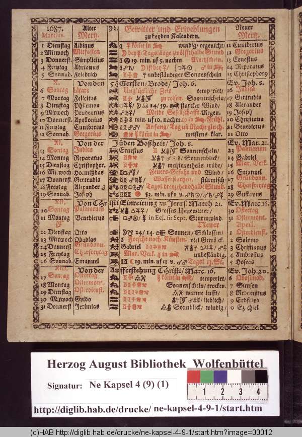 http://diglib.hab.de/drucke/ne-kapsel-4-9-1/min/00012.jpg