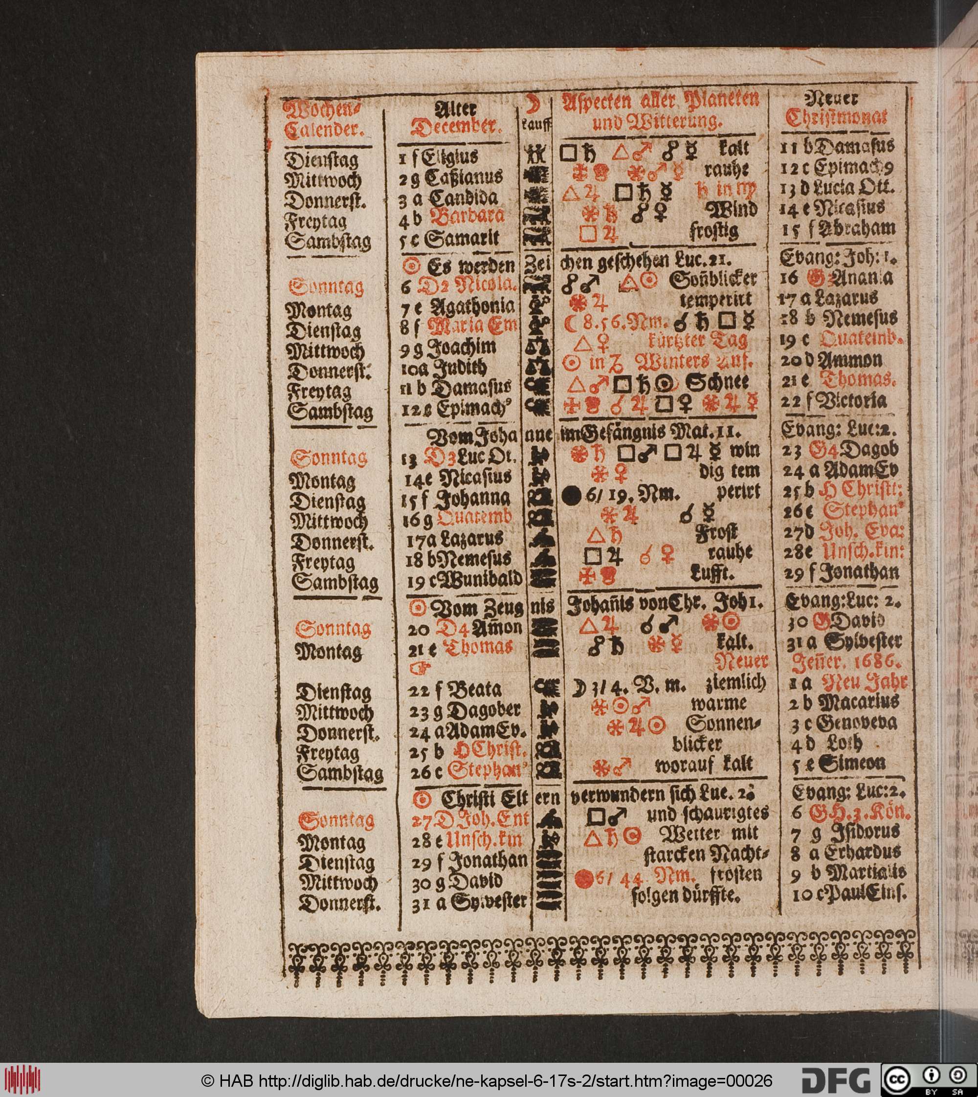 http://diglib.hab.de/drucke/ne-kapsel-6-17s-2/max/00026.jpg