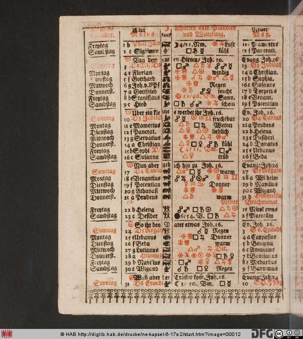 http://diglib.hab.de/drucke/ne-kapsel-6-17s-2/min/00012.jpg