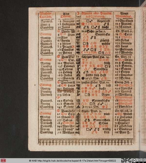 http://diglib.hab.de/drucke/ne-kapsel-6-17s-2/min/00022.jpg